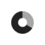Chartio logo