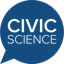 CivicScience logo