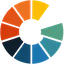 Gumlet logo