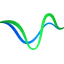 Ringba logo