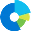 Statcounter logo