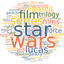 Word Cloud API logo